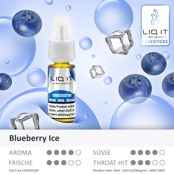 Lovesticks LIQ IT Blueberry Ice Liquid 0-20mg