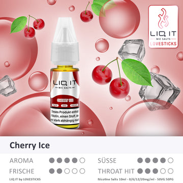 Lovesticks LIQ IT Cherry Ice Liquid 0-20mg