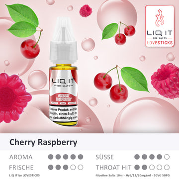 Lovesticks LIQ IT Cherry Raspberry Liquid 0-20mg