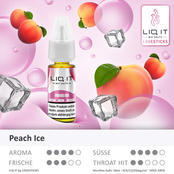 Lovesticks LIQ IT Peach Ice Liquid 0-20mg
