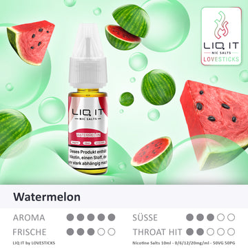 Lovesticks LIQ IT Watermelon Liquid 0-20mg