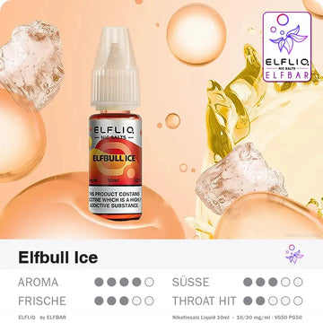 Elfbar Liquid ELFLIQ Elfstorm Ice (Elfergy) 10/20mg