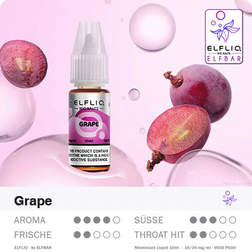 Elfbar Liquid ELFLIQ Grape 10/20mg
