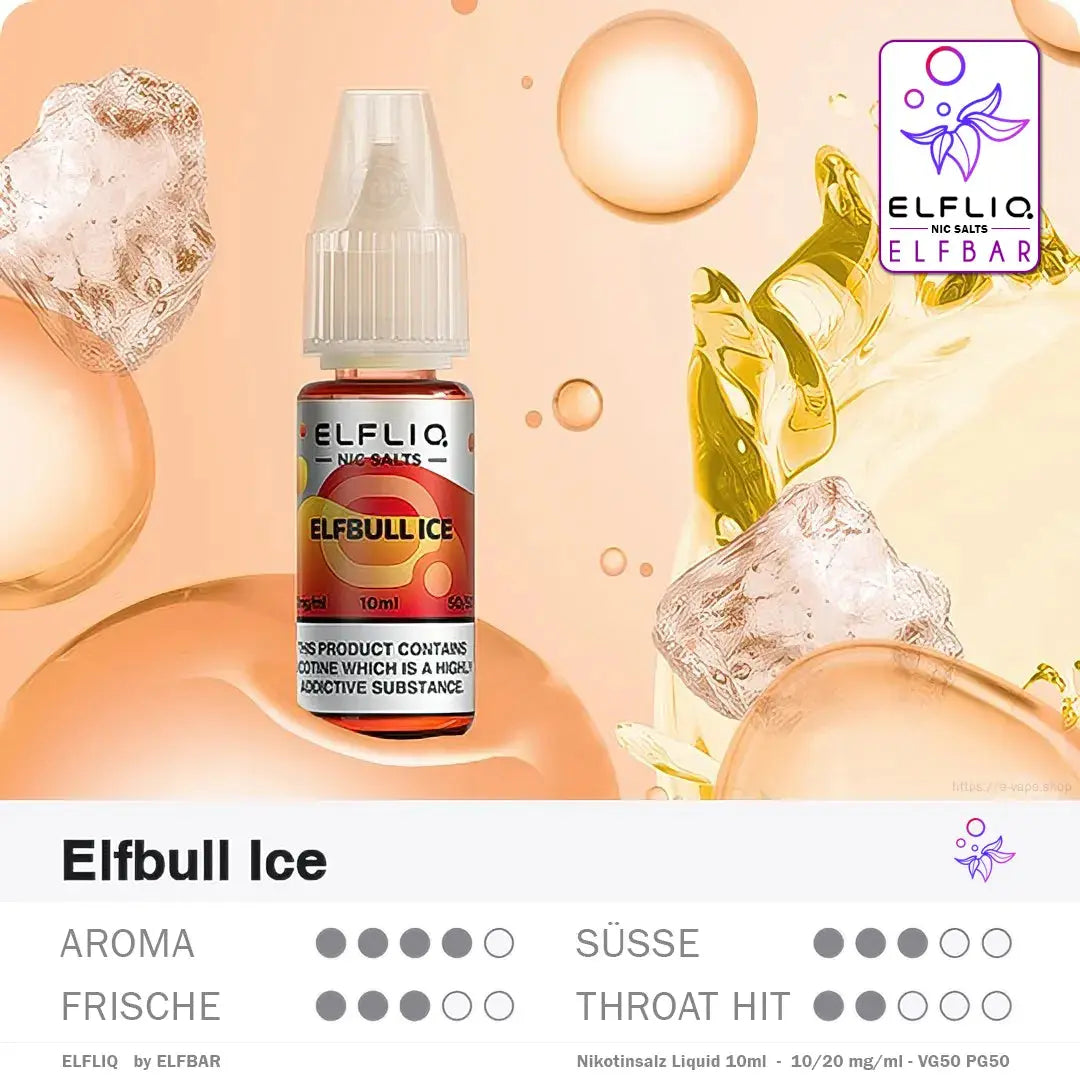 Elfbar Liquid ELFLIQ Elfstorm Ice (Elfergy) 10/20mg Elfbar