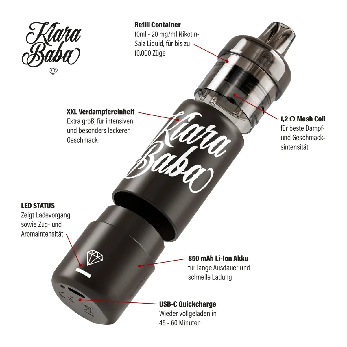 Kiara Baba Vape 10K Akku + Verdampfer | Vapechamp.de Kiara Baba Vape 10K Akku + Verdampfer | Vapechamp.de