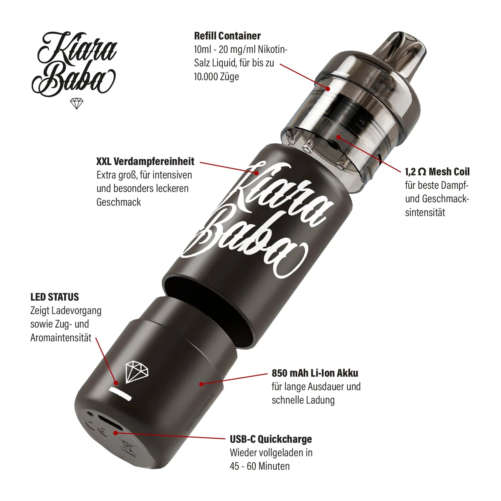 Kiara Baba Vape Details